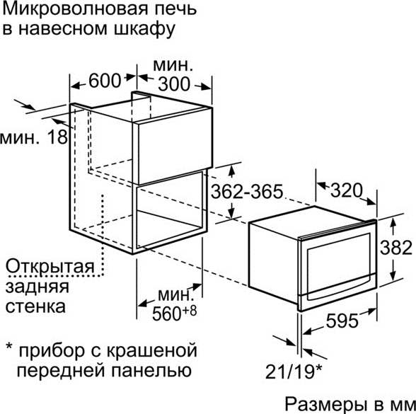 Шкаф под микроволновую печь